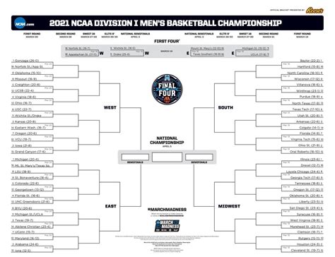 ncaa bracket|2021 Division I Men's Basketball Official Bracket .